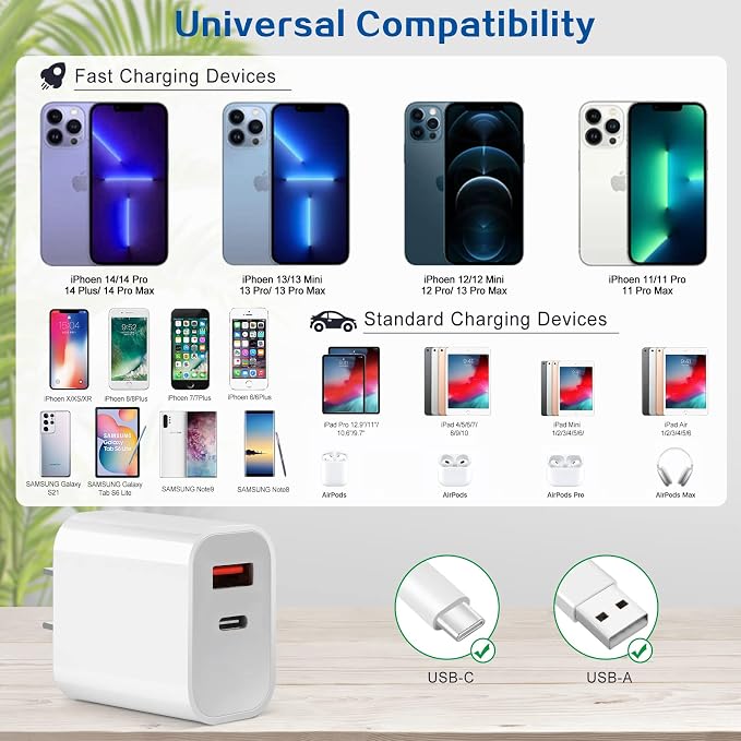 iPhone Charger Fast Charging Block, Dual Port Fast Apple iPhone Charger2Pack - Image 3