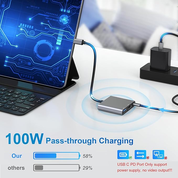 USB C to HDMI Adapter, Type-C Hub Converter to 4K HDMI Output, USB 3.0 Port & - Image 5