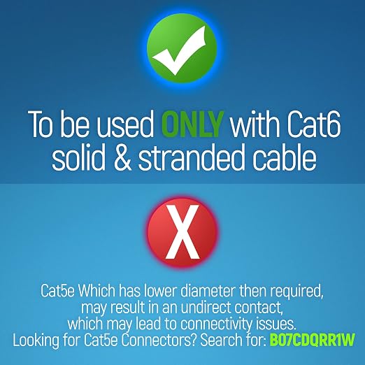 GTZ RJ45 Cat6 Pass Through Connectors and Strain Relief Boots - Image 7