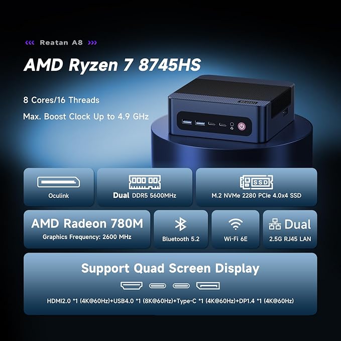 Reatan A8 Mini PC AMD Ryzen 7 8745H 32GB RAM DDR5 1TB SSD 8C/16T，up to 8K - Image 2