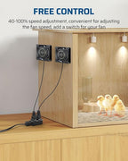 DEWENWILS 120V AC Quiet Muffin Fan, 80mm×25mm Waterproof Case Fan Cooling Fan - Image 7