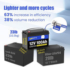 12V 100Ah LiFePO4 Battery, Lithium Battery Up to 15000 Cycles, Low Temperature - Image 3