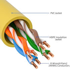 Cat5e Ethernet Cable 150 FT, Long Cat 5e Internet Cable, Standard RJ45 Connector - Image 3
