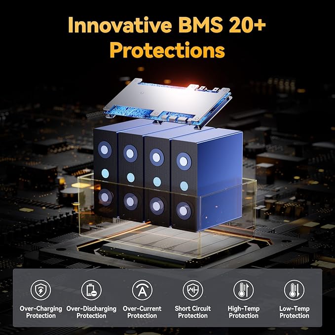 Power Queen 12V 100Ah Group 31 LiFePO4 Battery Bluetooth 5.0, Deep Cycle - Image 8