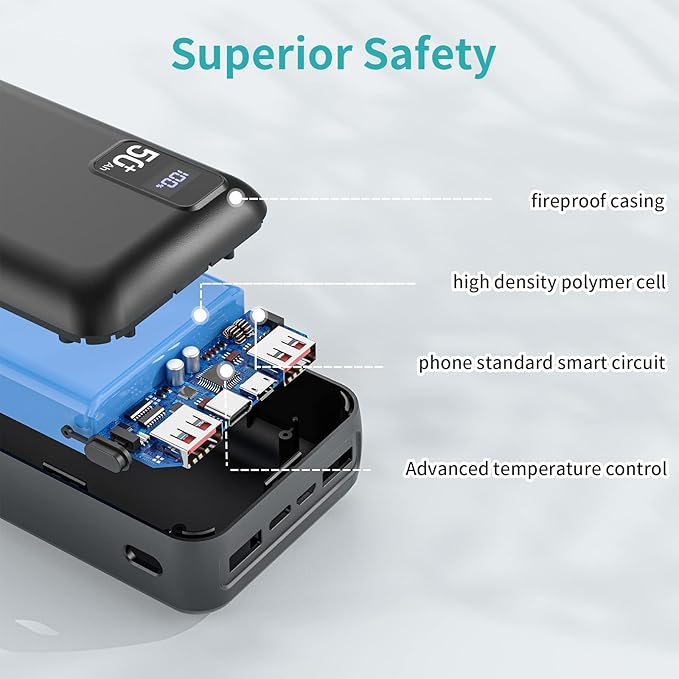 Power Bank 50000mAh 22.5W Fast Charging Portable Charger USB-C Quick Charge - Image 6