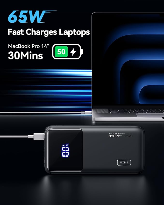 INIU Power Bank, 20000mAh 65W Compact USB C Laptop Portable Charger, PD QC Fast - Image 2