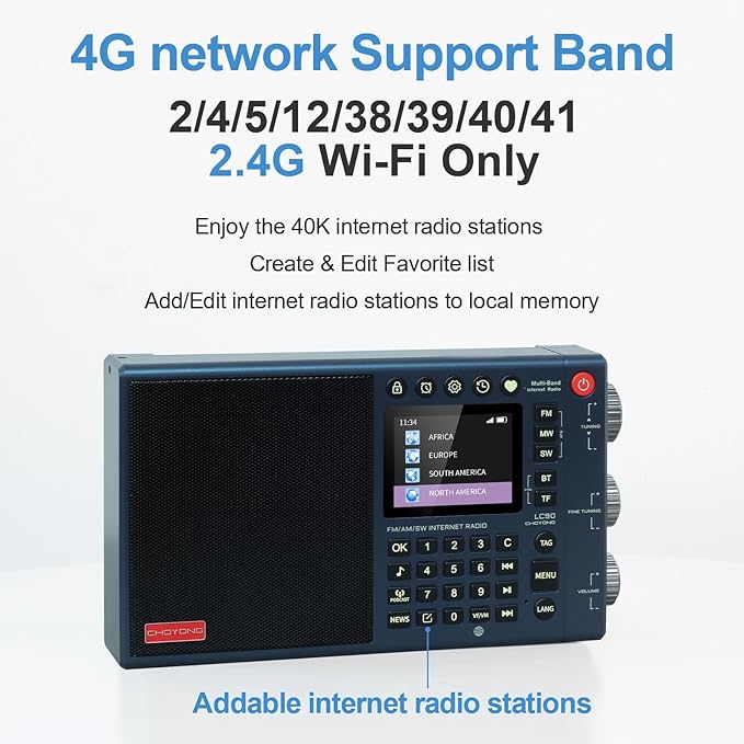 CHOYONG LC90 Multi-Band Smart Internet Radio WIFI/4G, LW & Portable Shortwave - Image 4
