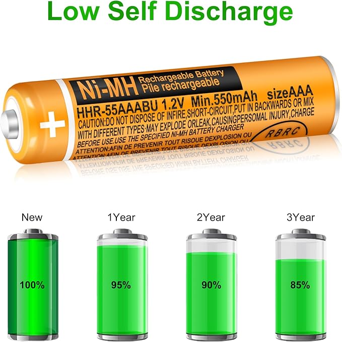 6 Pack HHR-55AAABU NI-MH Rechargeable Battery 550mAh AAA 1.2V Batteries - Image 3