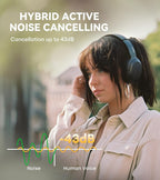 Edifier W820NB Plus Hybrid Active Noise Cancelling Headphones - Image 3