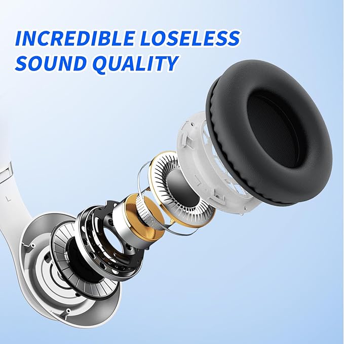 Uliptz Wireless Bluetooth Headphones, 65H Playtime, 6 EQ Sound Modes, HiFi - Image 2