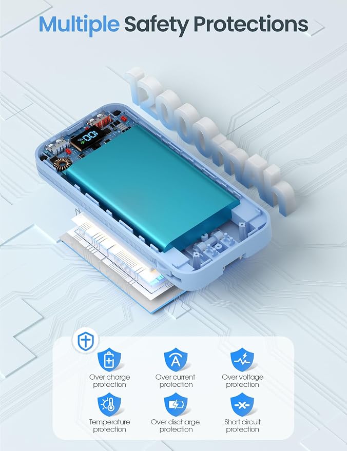 12000mAh Lightweight-Portable-Charger-Power-Bank - Image 9