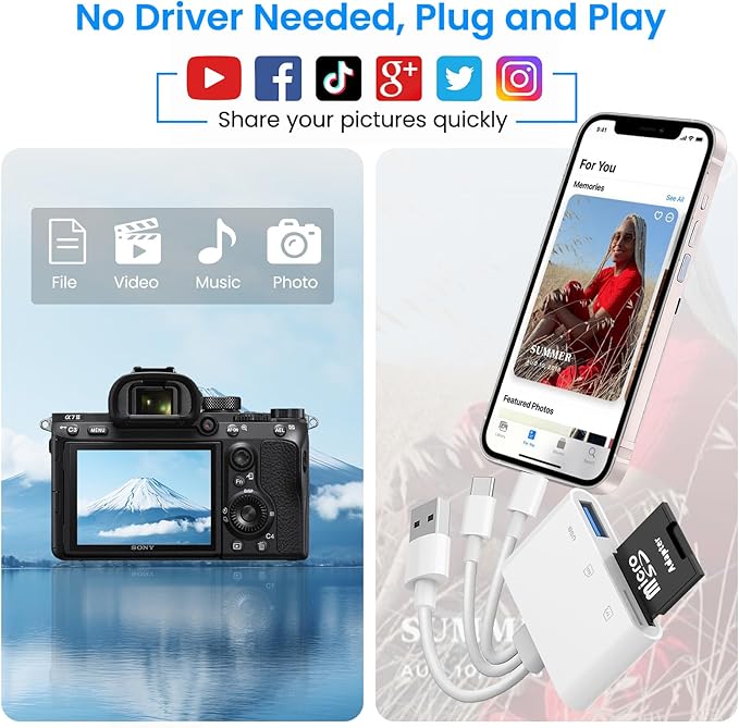 SD Card Reader for iPhone iPad Mac, USB-C & Lightning & USB-A 3-in-1 MicroSD/SD - Image 5