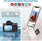 SD Card Reader for iPhone iPad Mac, USB-C & Lightning & USB-A 3-in-1 MicroSD/SD - Image 5