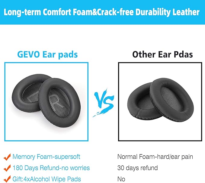Replacement Ear Pads for Bose SoundTrue Headphones Around-Ear Style, Memory - Image 6