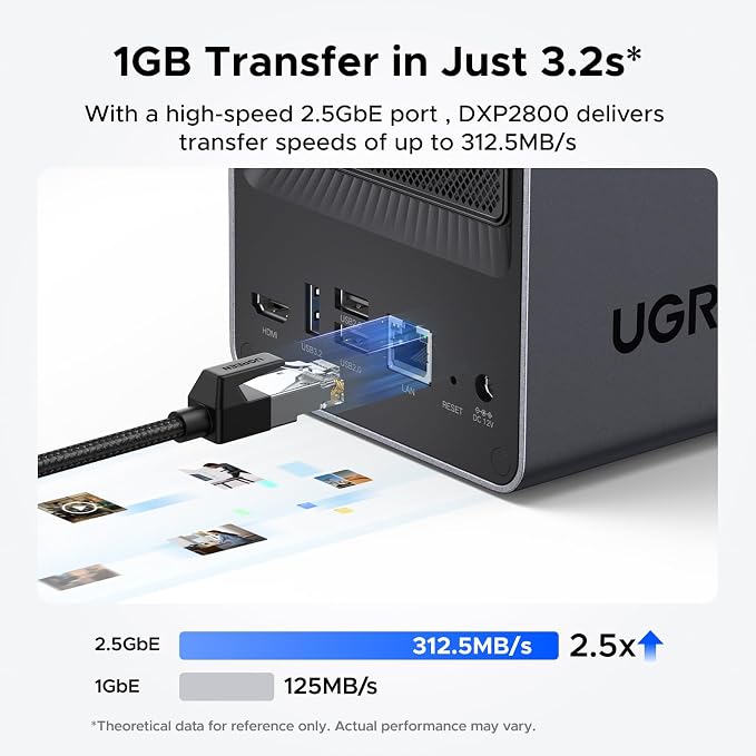 UGREEN NASync DXP2800 2-Bay Desktop NAS, Intel N100 Quad-core CPU, 8GB DDR5 RAM - Image 8