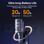 COMICA Ejoy Uni PRO USB Wireless Gaming Microphone - Image 5