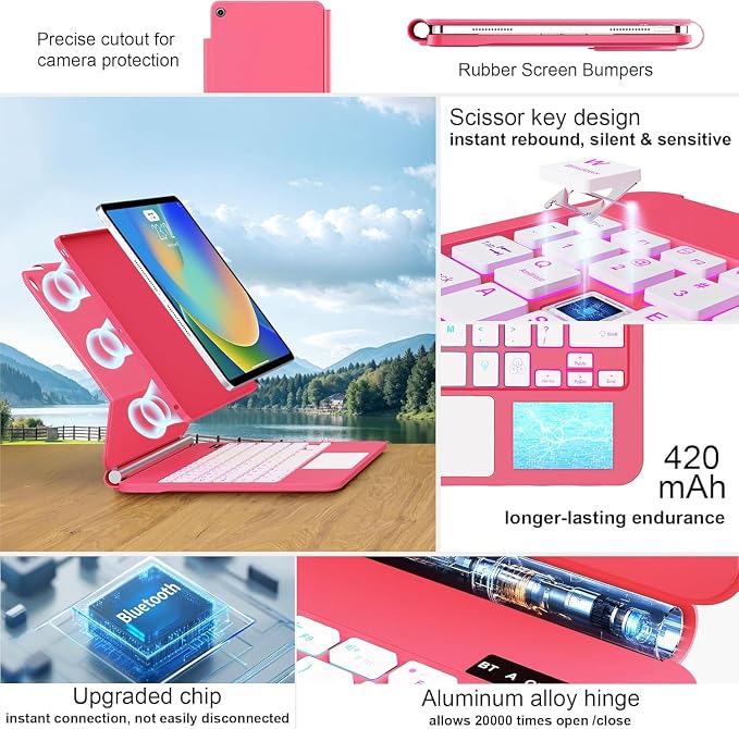 for iPad 9th Generation Case - Image 4