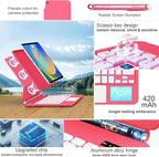 for iPad 9th Generation Case - Image 4