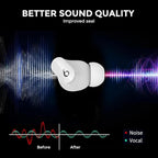 AhaStyle Ear Tips for Beats Studio Buds/Powerbeats Pro 2/Solo Buds/Fit - Image 4