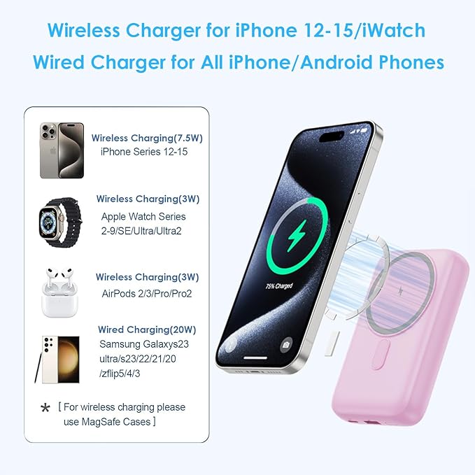 Magnetic Portable Charger 10800mAh, 4-in-1 Wireless Power Bank - Image 7
