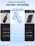Portable Charger, 20000mAh 22.5W USB C Fast Charging Power Bank - Image 2