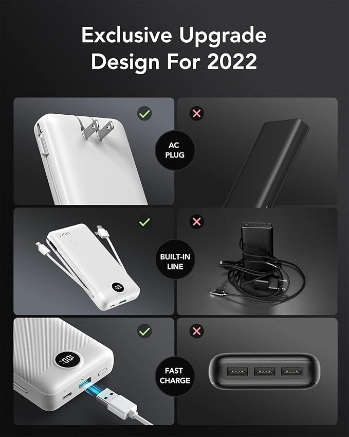 VRURC Power Bank 20000mAh, Fast Charging Portable Charger USB C, 4 Output 2 - Image 5