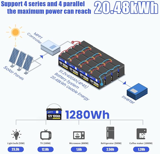 12V 100Ah LiFePO4 Battery, Lithium Battery Up to 15000 Cycles, Low Temperature - Image 2