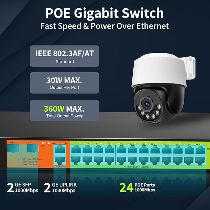 24 Port Gigabit POE+ Switch, Easy Smart Cloud Managed Swtich, 24*POE+ RJ45 - Image 2