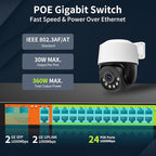 24 Port Gigabit POE+ Switch, Easy Smart Cloud Managed Swtich, 24*POE+ RJ45 - Image 2