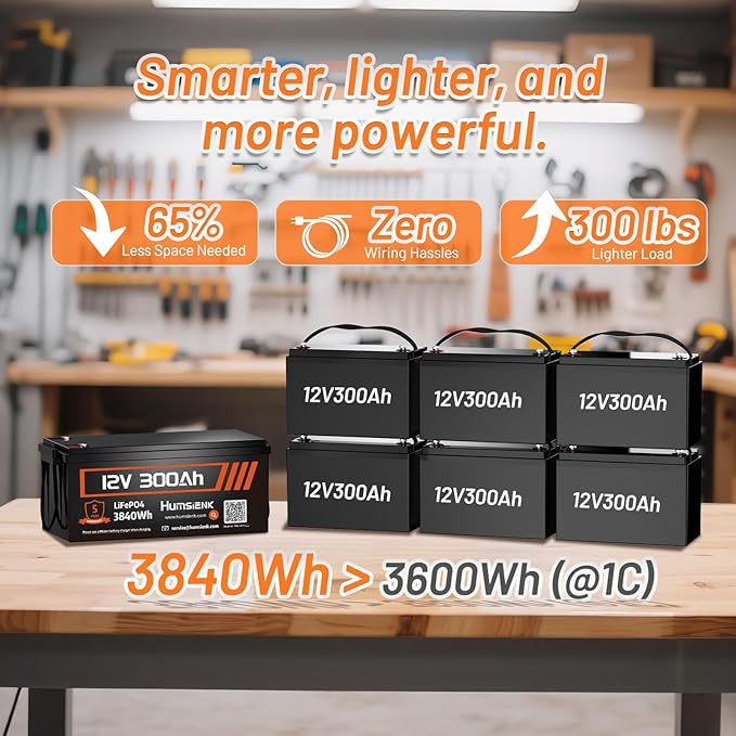 Bluetooth 12V 300Ah Battery LiFePO4 Lithium Built-in 100A BMS, 15000 Deep - Image 3