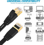 Cat 7 Flat Ethernet Cable 25ft Black, High Speed 10GB Shielded LAN Internet - Image 3