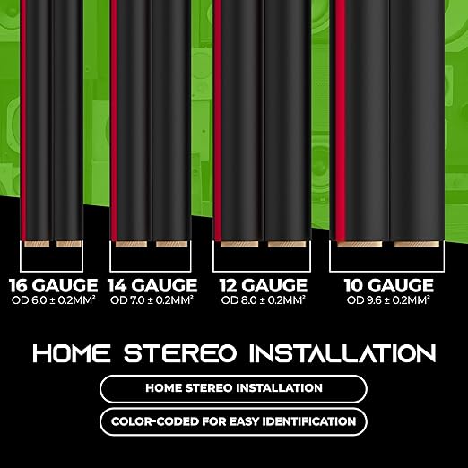GearIT 14 Gauge Speaker Wire - Image 7