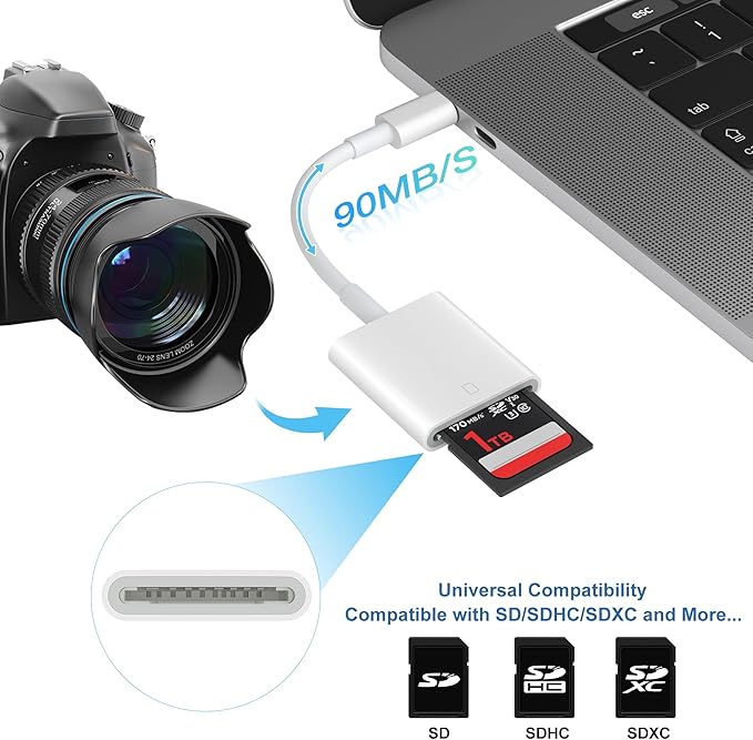 USB C SD Card Reader, USB 3.0 High Speed to SD Card Adapter - Image 2