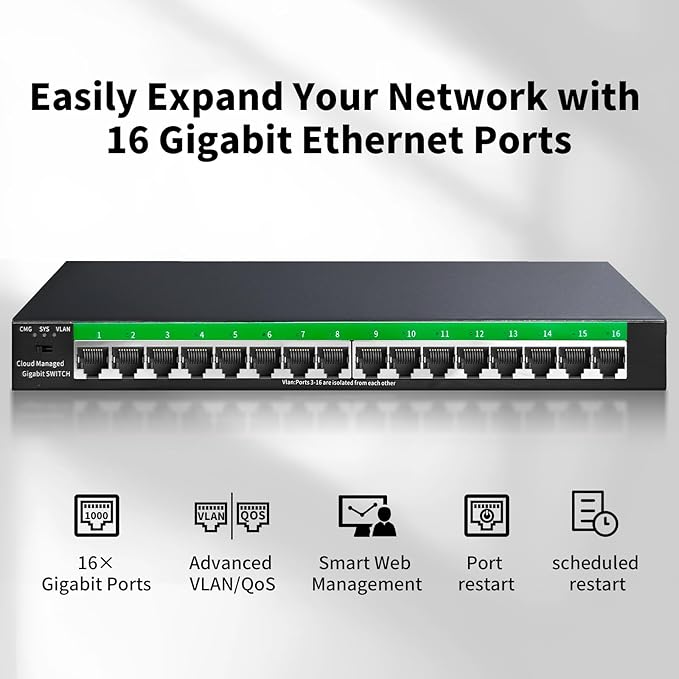 STEAMEMO 16-Port Gigabit Ethernet Switch | Smart Managed - Image 6