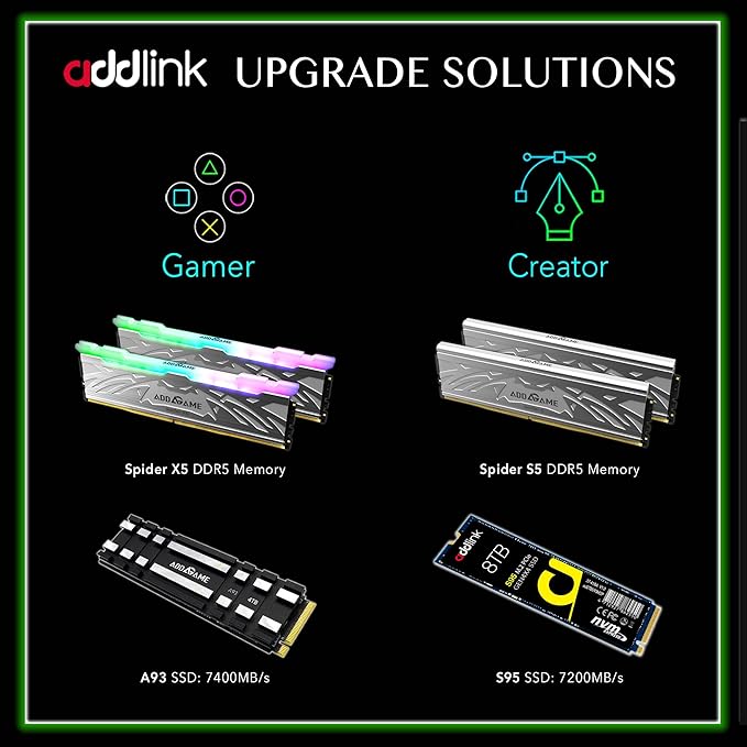 Addlink A93 1TB Storage Expansion - Image 6