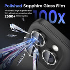 Tensea Camera Lens Protector Compatible - Image 6