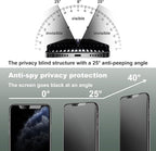 2 Pack Matte Privacy Screen Protector - Image 4