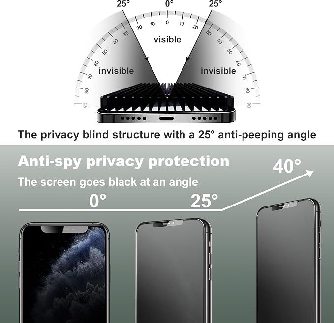 2 Pack Matte Privacy Screen Protector - Image 4