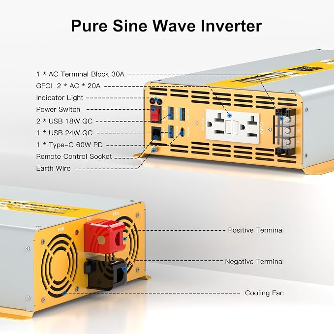 XWJNE 3000W Pure Sine Wave Power Inverter 12V DC to 120V GFCI AC Converter - Image 5