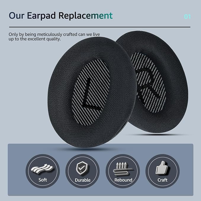 Fabric Comfort - Wzsipod Ear Pads - Image 4