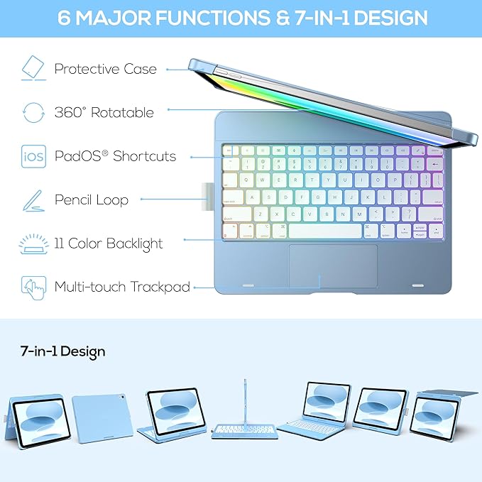 typecase Touch iPad 10th Generation Case - Image 4