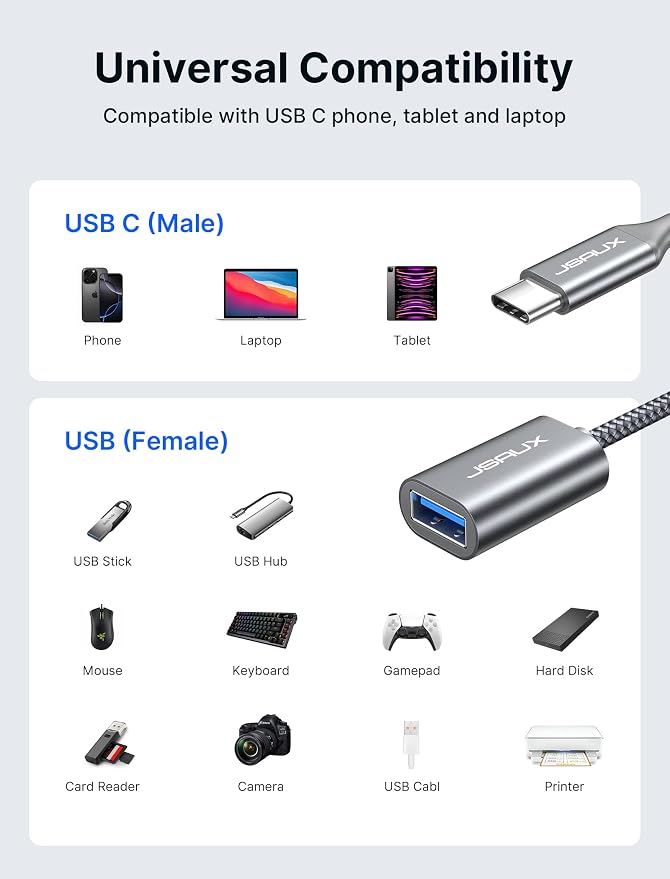 JSAUX USB C to USB 3.0 Adapter, USB C Male to USB Female OTG Cable Adapter - Image 7