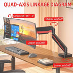 Premium Aluminum Heavy Duty Monitor Arm, - Image 3