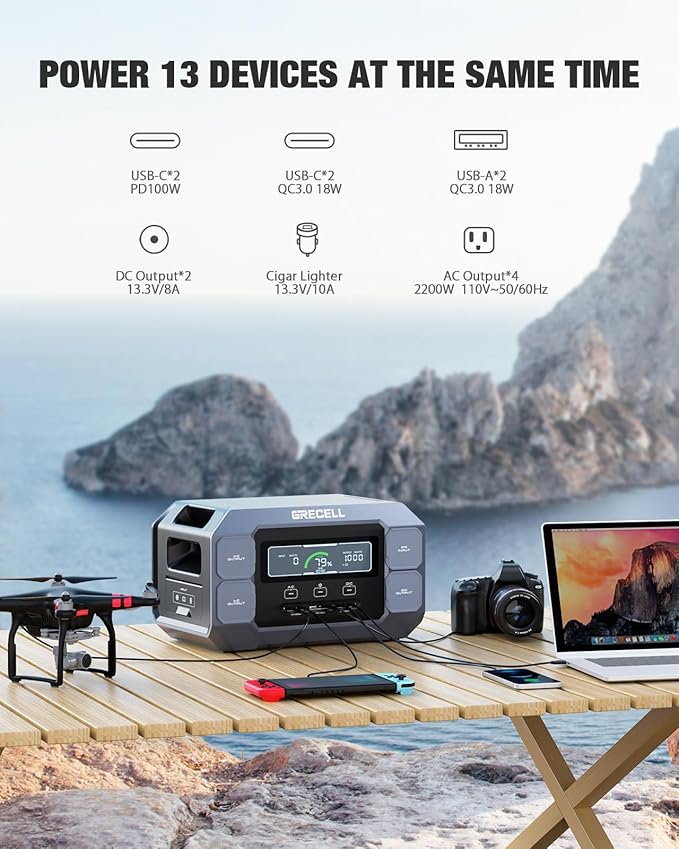 Solar Generator 2200W GRECELL Portable Power Station 1126Wh - Image 3