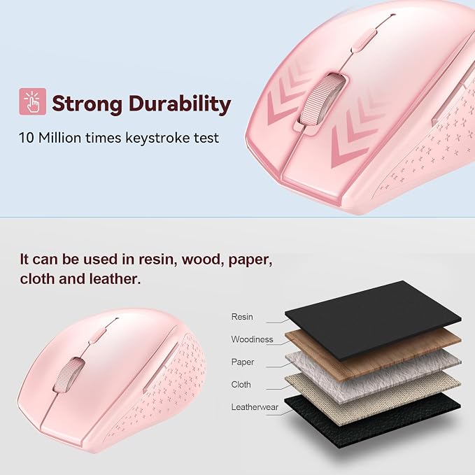 TECKNET Bluetooth Mouse, 4800 DPI Wireless Mouse, 2-Year Battery 6 Adjustable - Image 5