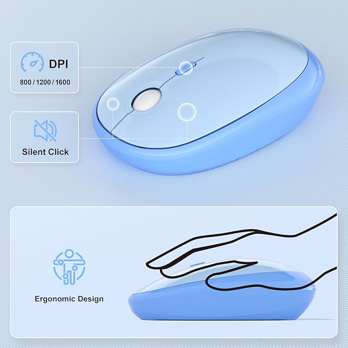 KNOWSQT Wireless Keyboard Mouse Combo - Image 2