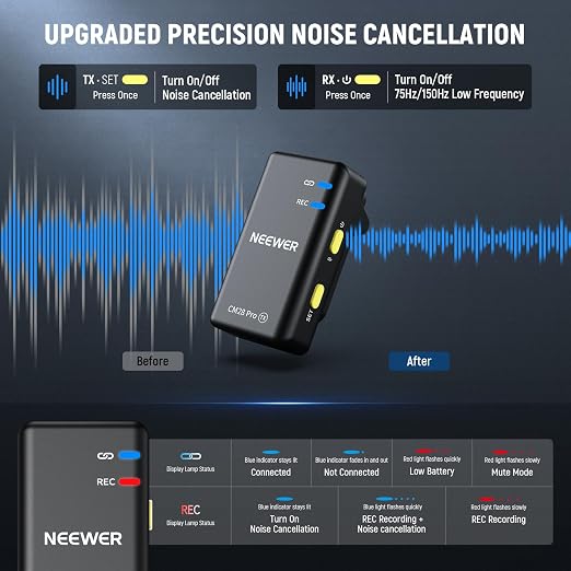 NEEWER CM28 PRO Wireless Lavalier Lapel Microphone System - Image 4