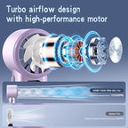 High-Speed Portable Handheld Turbo Fan - Image 3