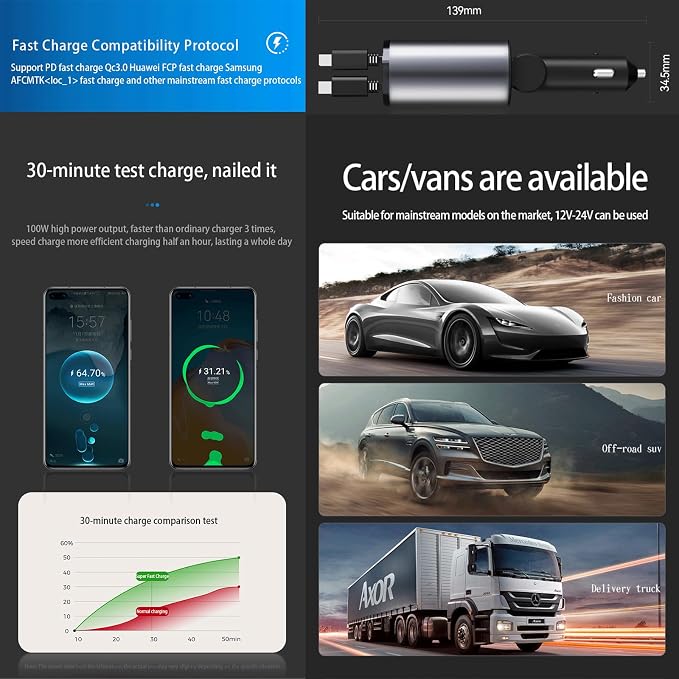 Retractable Car Charger，4 in1 Fast Car Phone Charger - Image 6