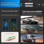 Retractable Car Charger，4 in1 Fast Car Phone Charger - Image 6